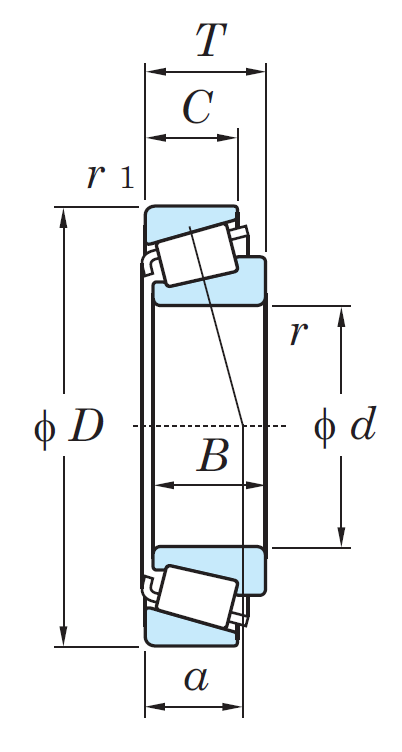 Ступичный подшипник HI-CAP LM 11949/10