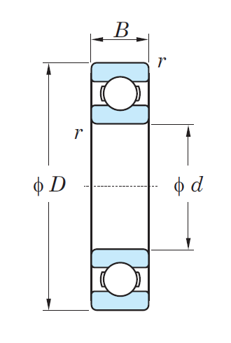 Однорядный шариковый подшипник 60/28