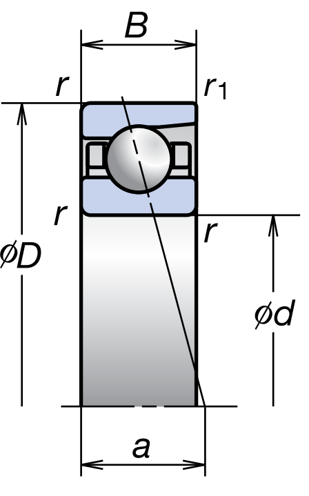 Сверхточный подшипник 7005 A5TRSULP3
