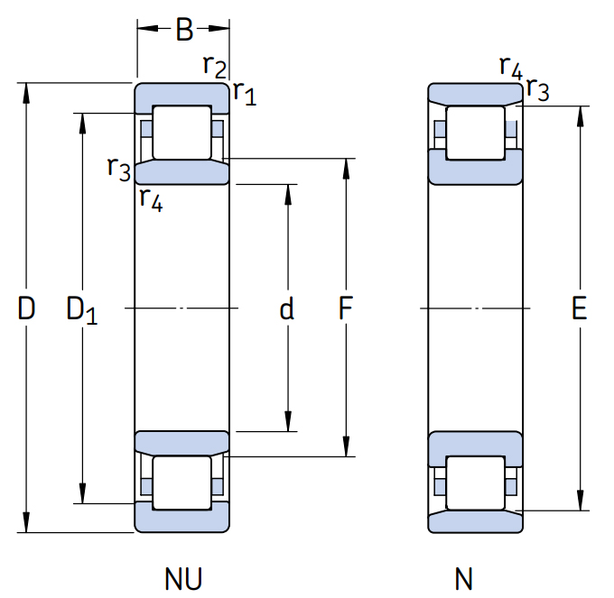Роликовый цилиндрический подшипник N 306 ECP