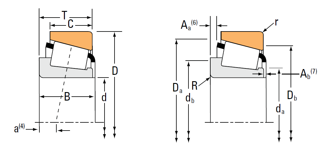 Ступичный подшипник 3780-99401 (3780/3720)