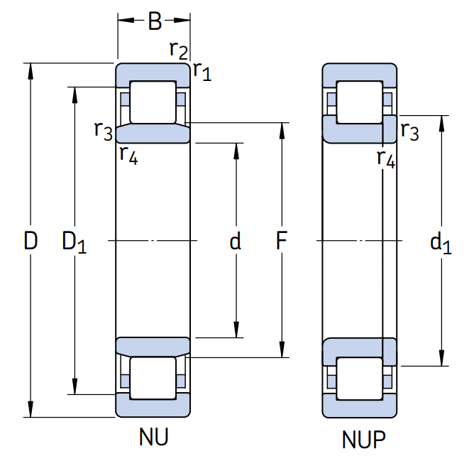 Роликовый цилиндрический подшипник NUP 306 ECP