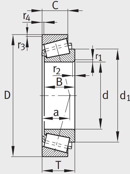 Ступичный подшипник KLM 11949/LM11910
