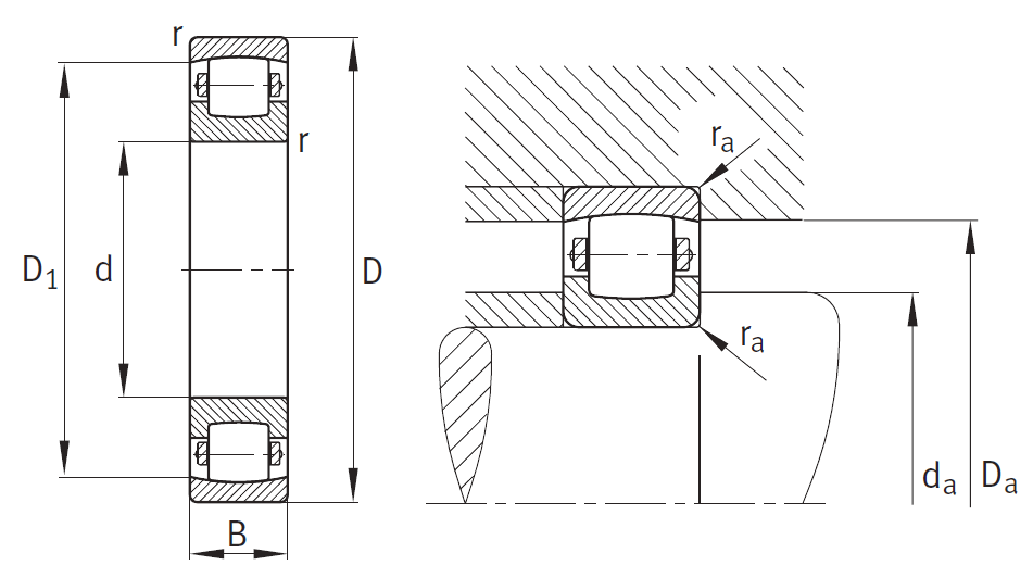 Сферический роликовый подшипник 20208 TVPC3