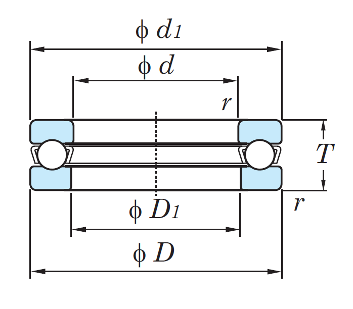 Упорный шариковый подшипник 51306