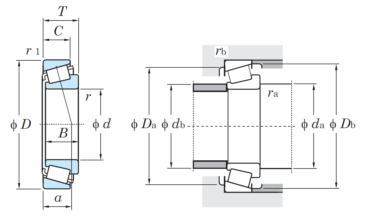 Ступичный подшипник HM 803149/10