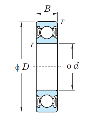 Однорядный шариковый подшипник 60/28 ZZ