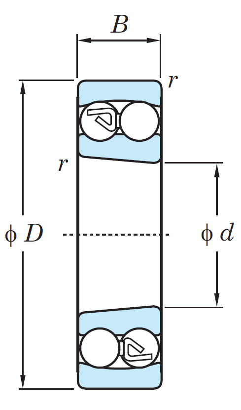 Двухрядный шариковый подшипник 1208 K