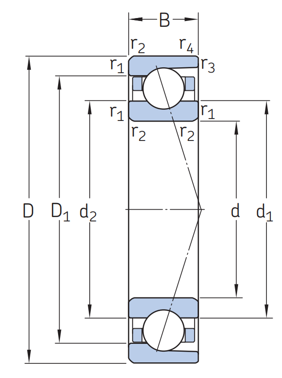 Сверхточный подшипник 7205 CDGA/P4A