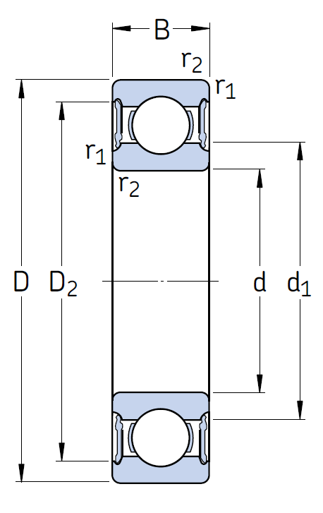 Высокотемпературный подшипник 6207 2RS1/C3 GJN