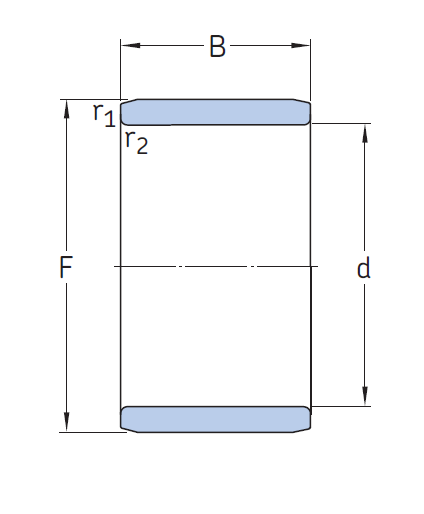 Внутреннее кольцо IR 20x25x20.5