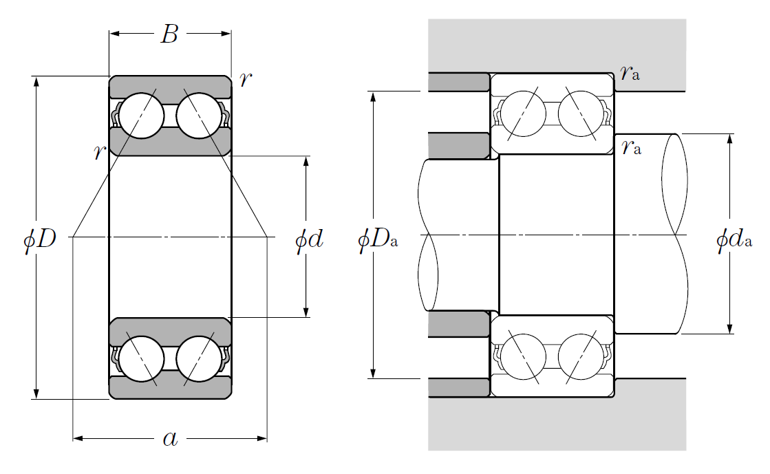 Двухрядный шариковый подшипник 5204 S