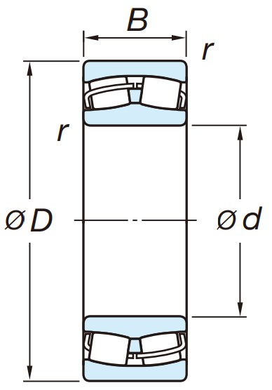 Сферический роликовый подшипник 21306 RZW33 C3