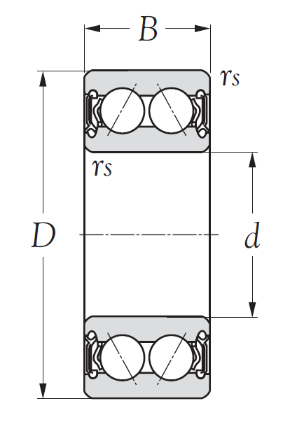 Двухрядный шариковый подшипник 5206 2RS