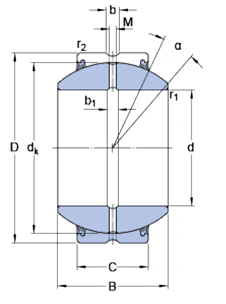 Сферический радиальный подшипник скольжения GEH 70 ES 2RS