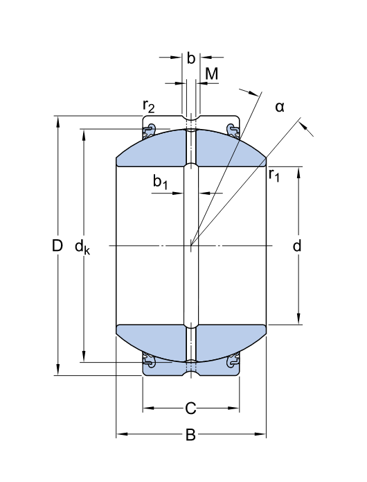 Сферический радиальный подшипник скольжения GEH 100 ESX-2LS