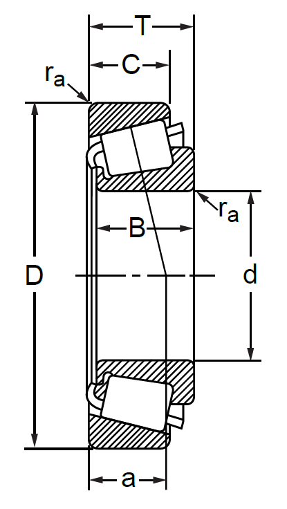 Ступичный подшипник JM 511946/JM511910