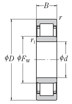 Роликовый цилиндрический подшипник NU 210 EW C3