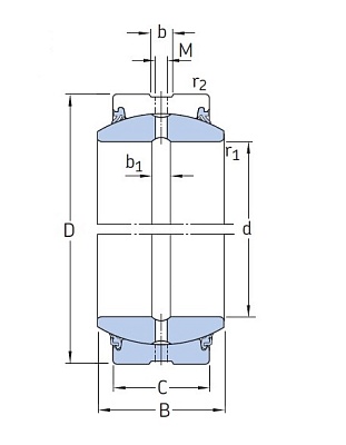 Сферический радиальный подшипник скольжения GE 25 ES 2RS