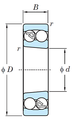 Двухрядный шариковый подшипник 1208 K