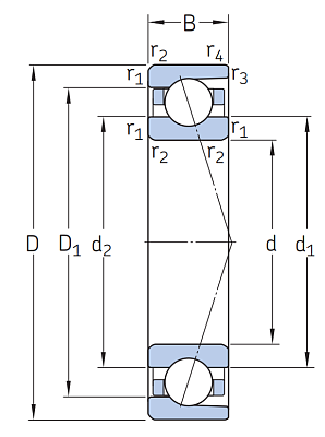 Сверхточный подшипник 7205 CDGA/P4A