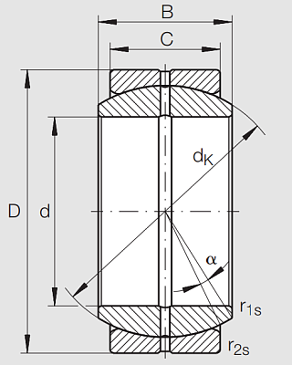 Сферический радиальный подшипник скольжения GE 70 DO HLN