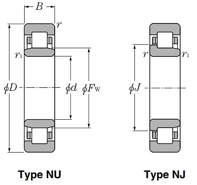 Роликовый цилиндрический подшипник NJ 211 C3