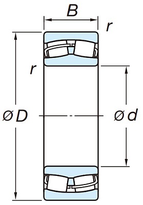 Сферический роликовый подшипник 21306 RZW33 C3