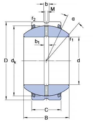 Сферический радиальный подшипник скольжения GEH 70 ES 2RS